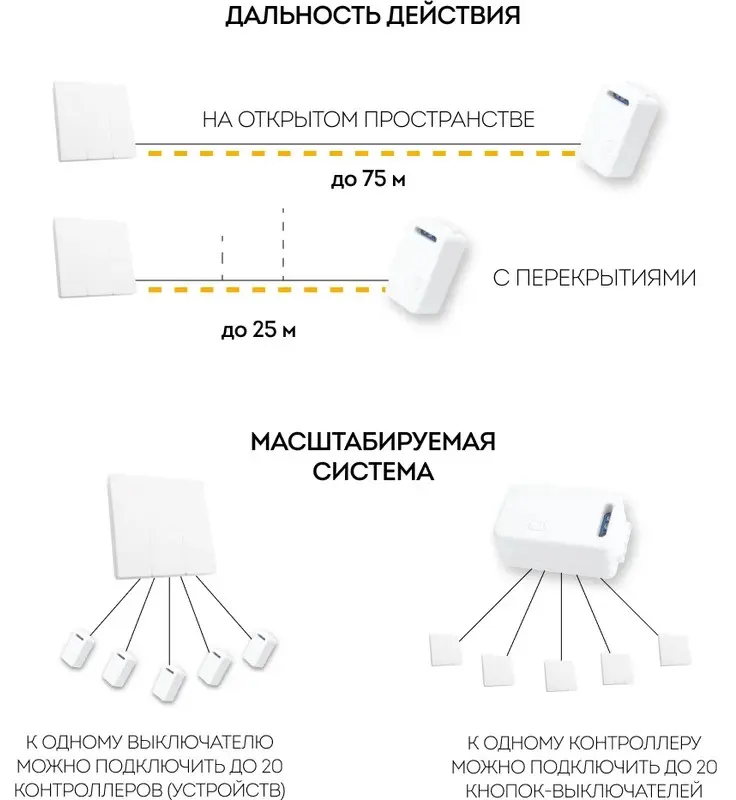 vykl-feron-41130
