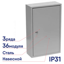Щит ЩРН-36 (480х300х120) Basic EKF mb21-36-bas