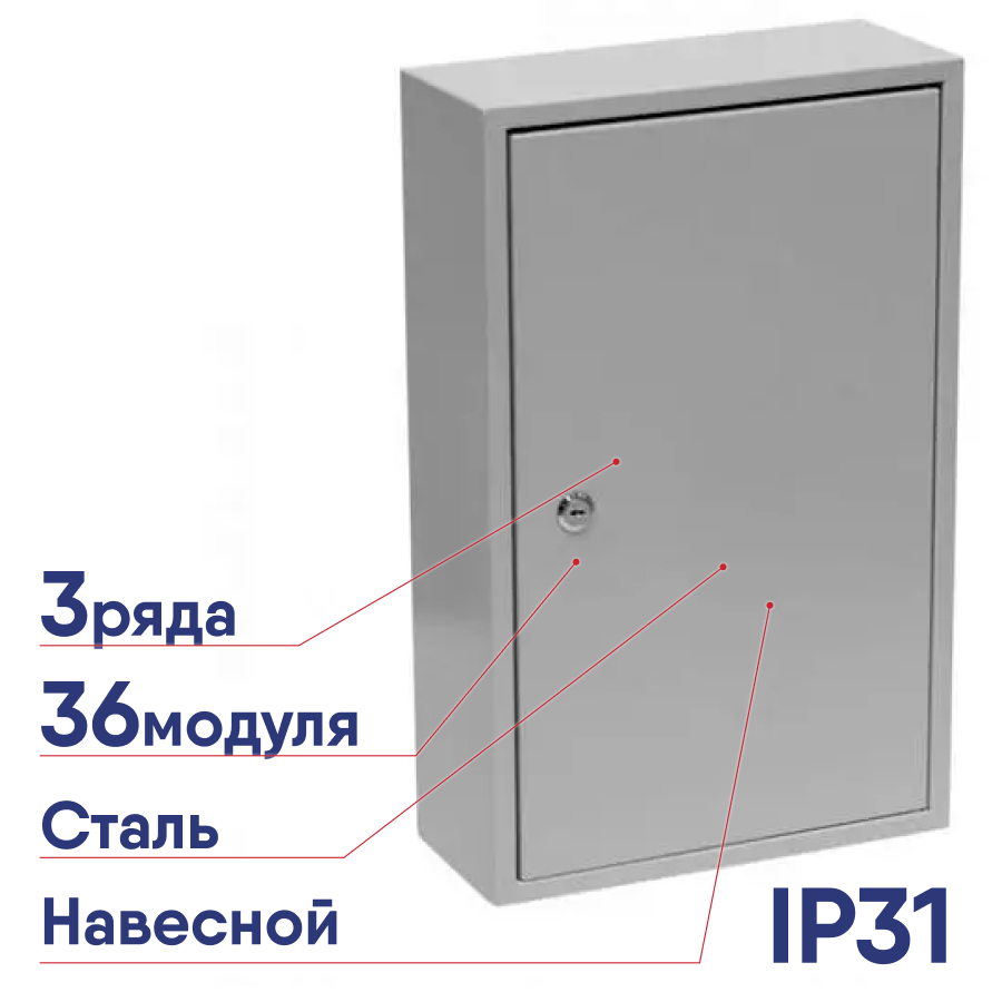 Щит ЩРН-36 (480х300х120) Basic EKF mb21-36-bas