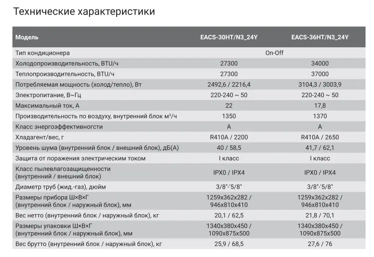 split_sistema_electrolux_hc1598860_1.jpg_product